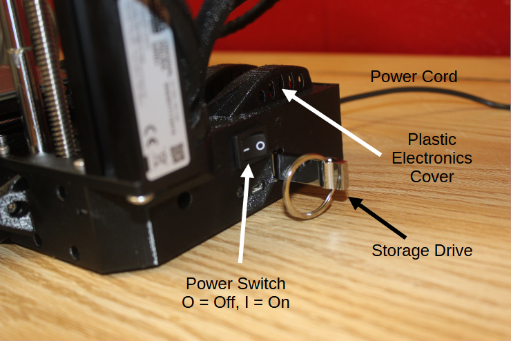 Electronics and Power Switch