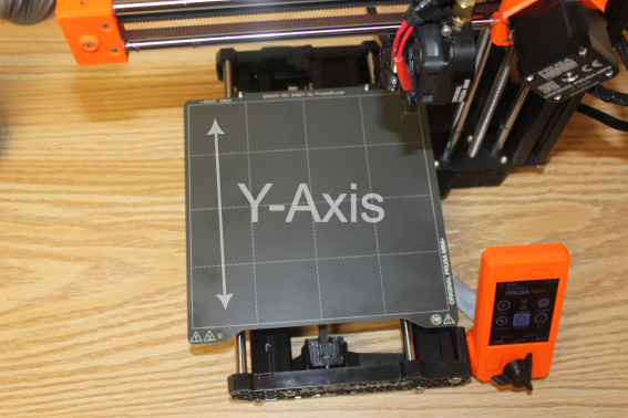 Y-Axis