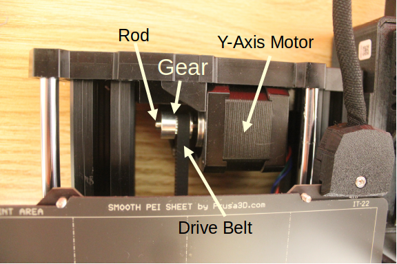 Y-Axis Motor